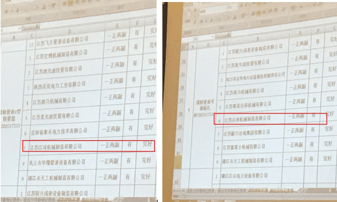 招標(biāo)現(xiàn)場(chǎng)情況 招標(biāo)現(xiàn)場(chǎng)情況